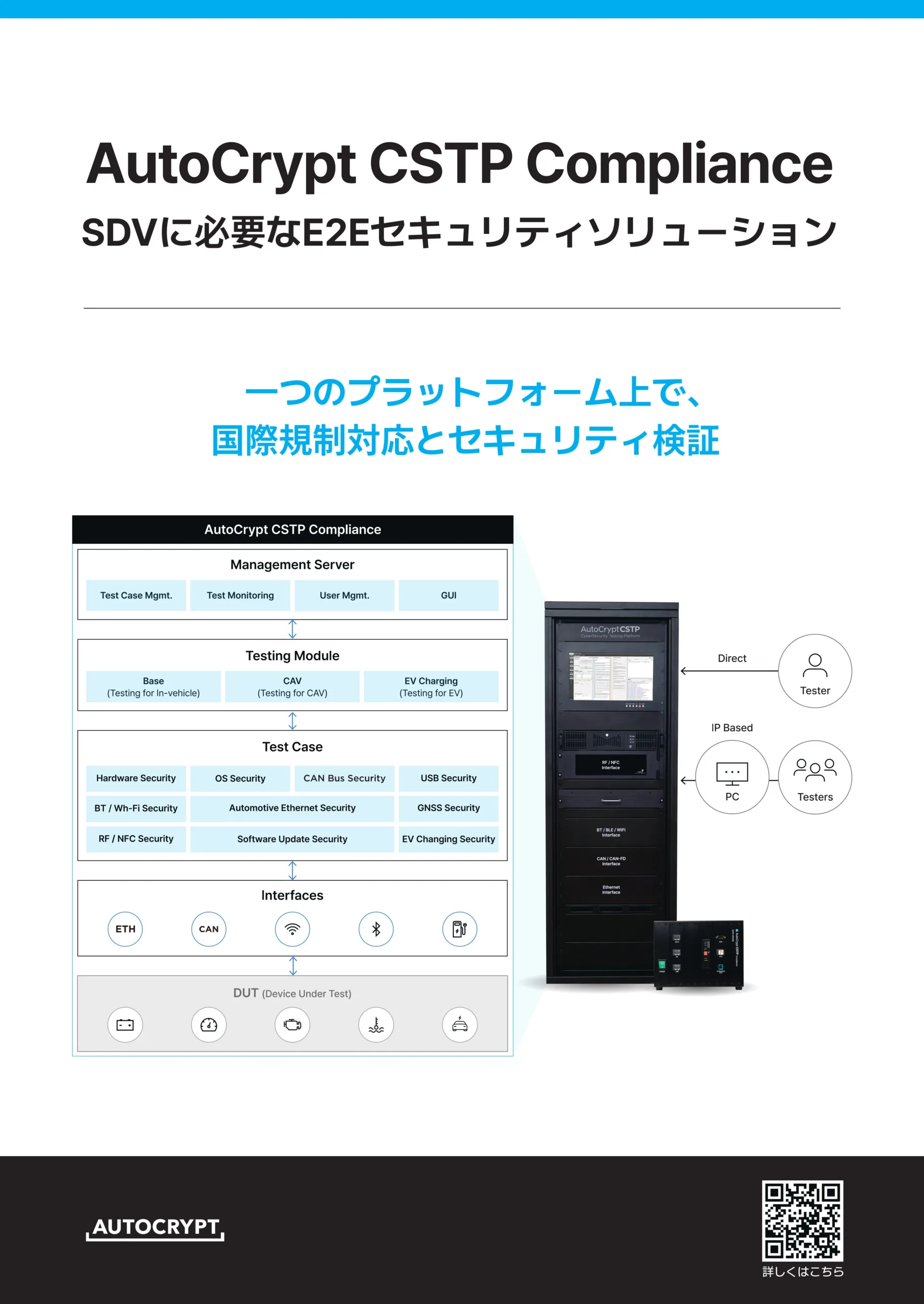 Inside AISINモビリティ技術交流展2026－CSTP Compliance説明